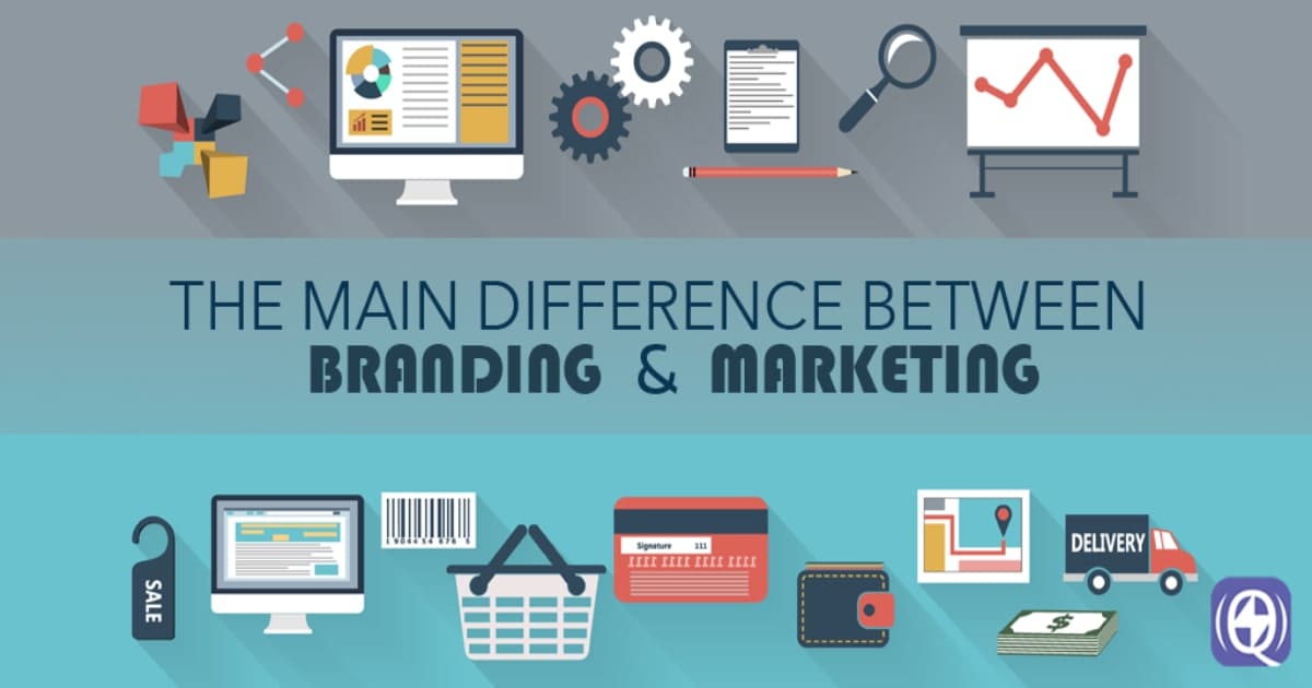 Difference between Branding and Marketing