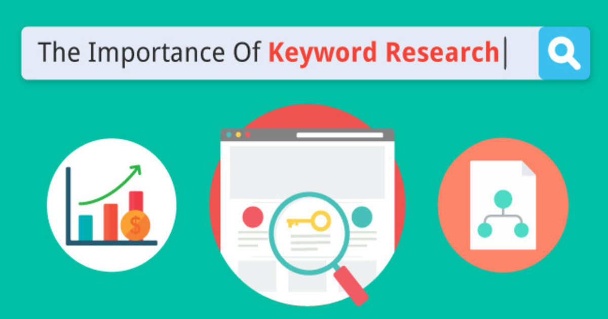 Importance of Keyword in Digital Marketing